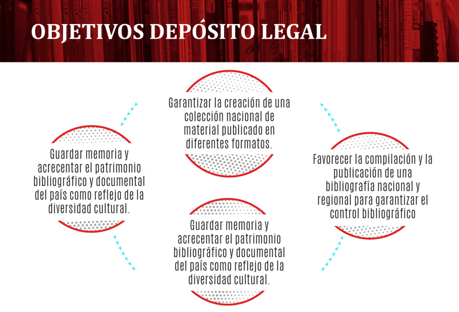 objetivos_depositoL.jpg