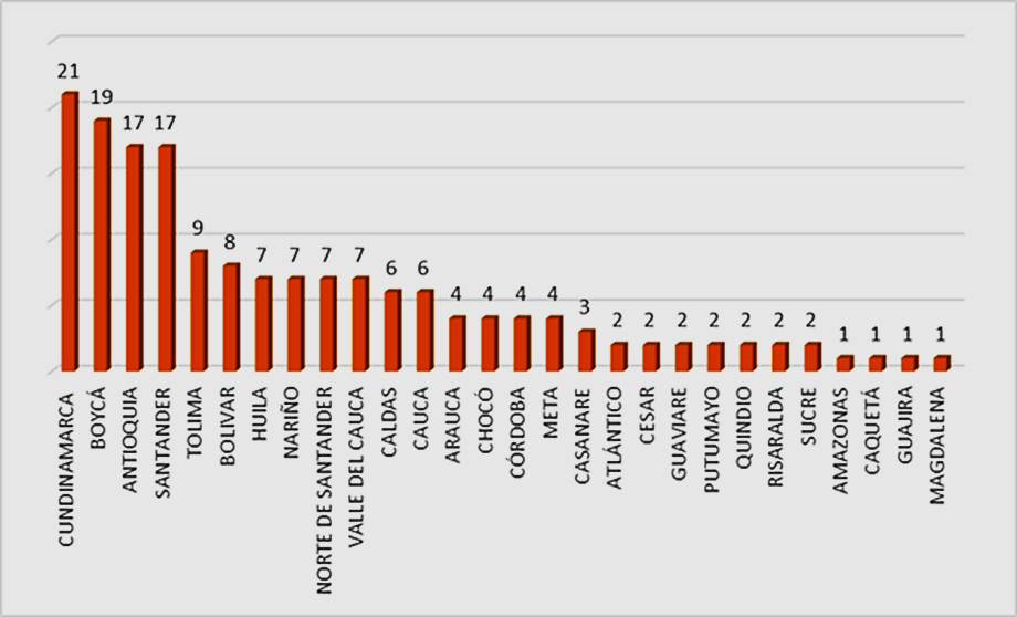 premiobibliotecas_pordep2020.png