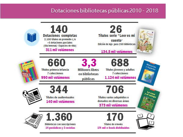 colecciones.png